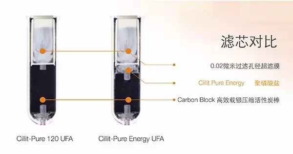 無錫直飲機(jī)銷售安裝